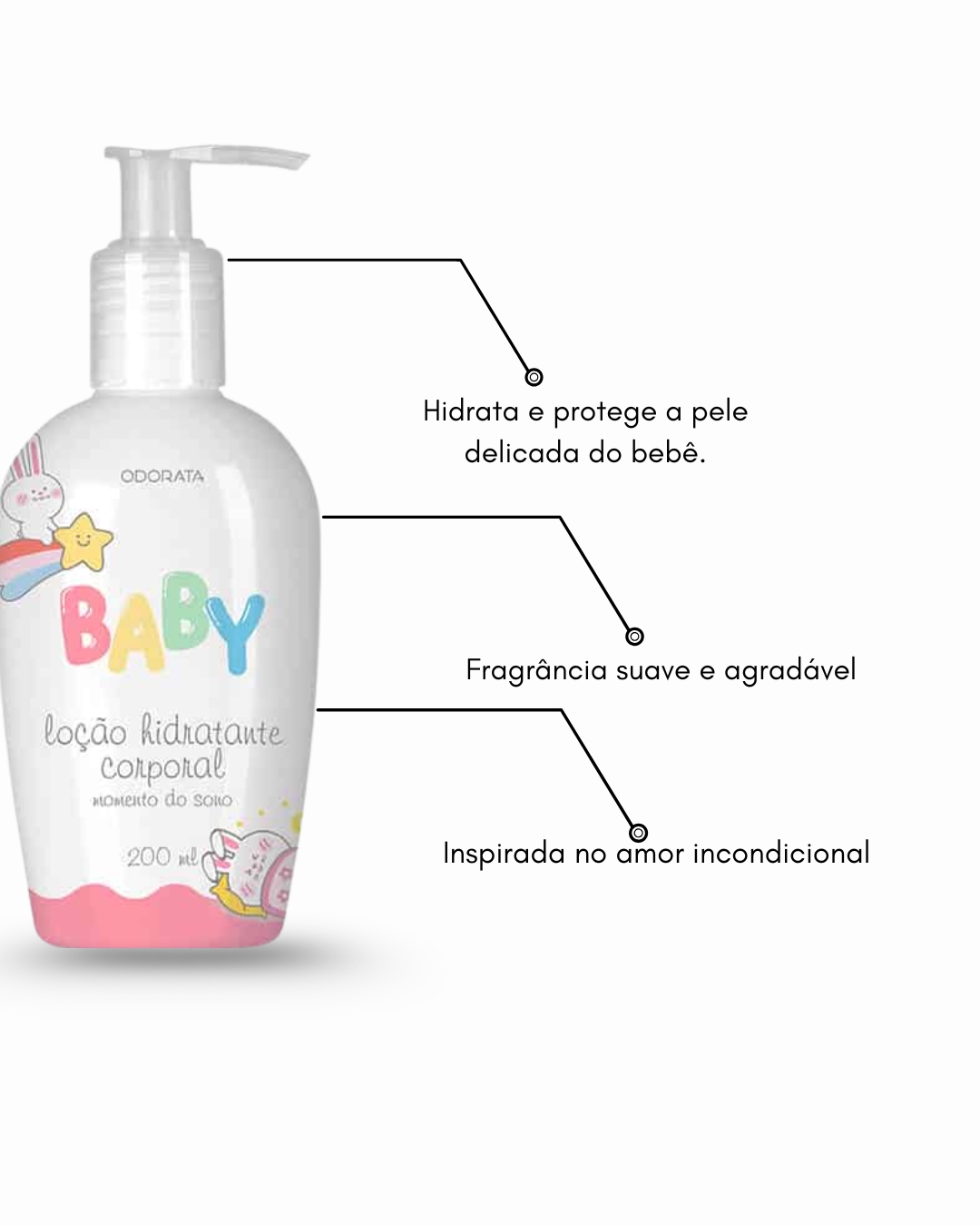 Loção Hidratante Corporal Baby 200 ml Odorata 