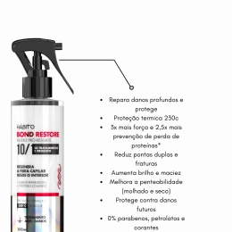 Finalizador Pro-Resgate Bond Restore 200ml Hábito