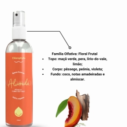 Body Splash Águas Frescas Alvorada 230ml Chlorophylla